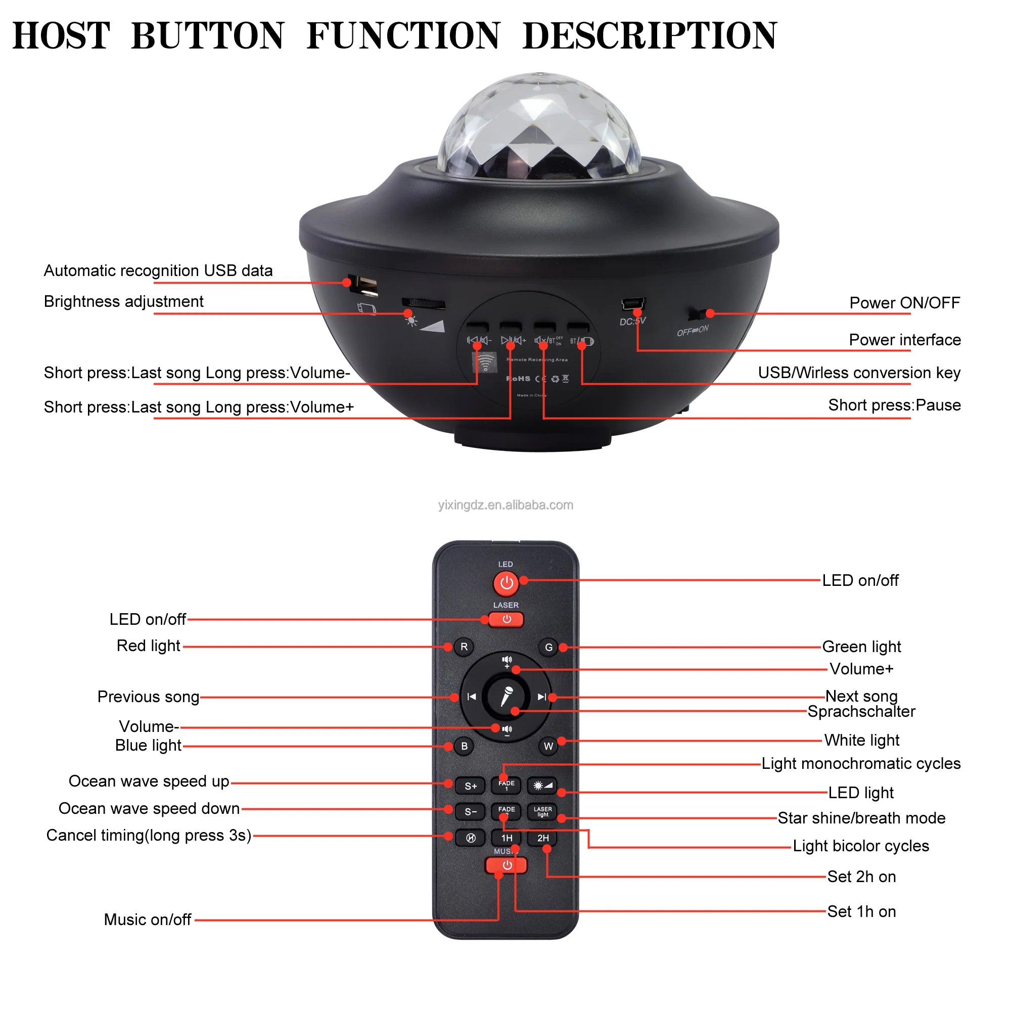 Galaxy Projector With Speaker